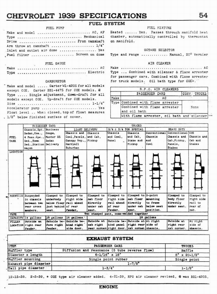 n_1939 Chevrolet Specs-54.jpg